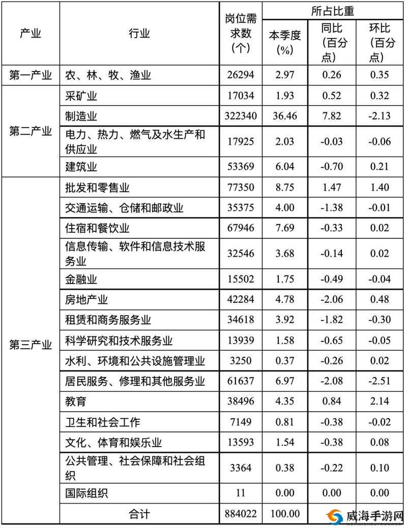 四川 xx xxxlmedjyf 资源齐全，满足你所有需求