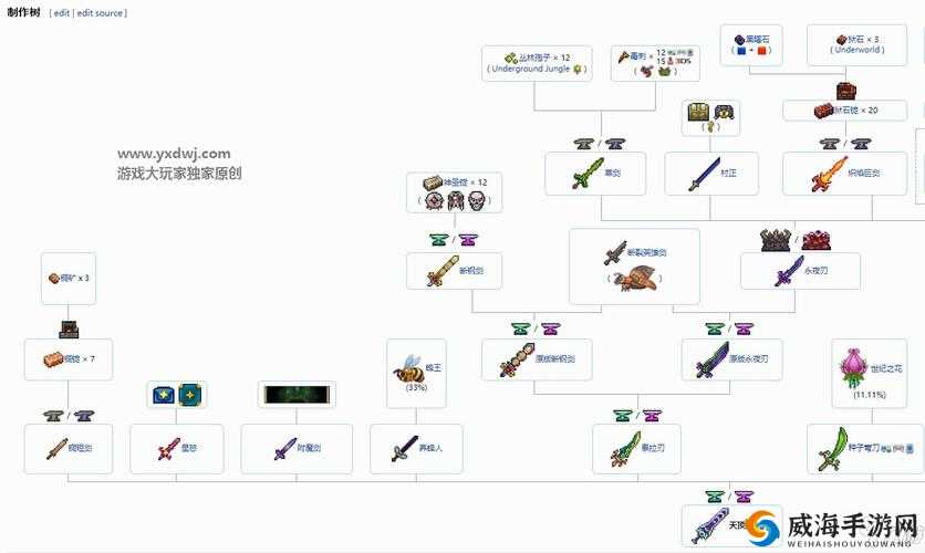 泰拉瑞亚天顶剑材料获取方法介绍
