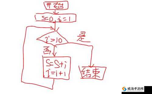 9浅1深左3右3图解:深度解析独特技巧