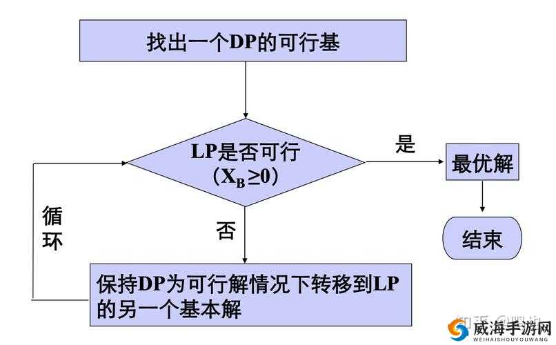 玛娜希斯回响结晶的搭配思路详解：如何有效组合以实现最优化效能