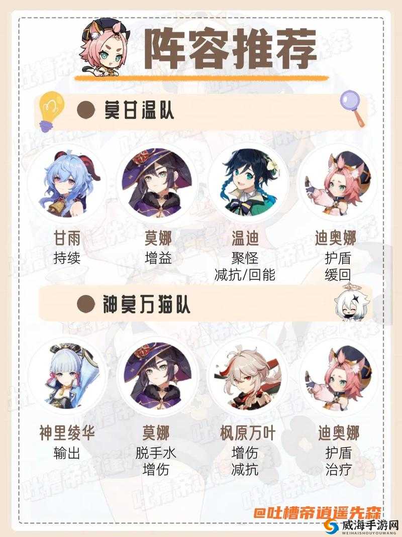 原神迪奥娜攻略大全：从角色解析到最佳搭配阵容，全方位指南助你轻松掌握迪奥娜