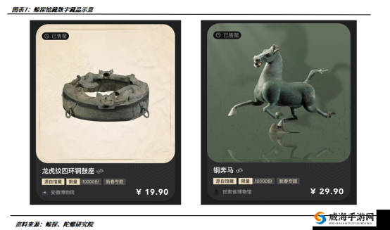 幻核藏品交易指南：如何买卖幻核上的藏品？