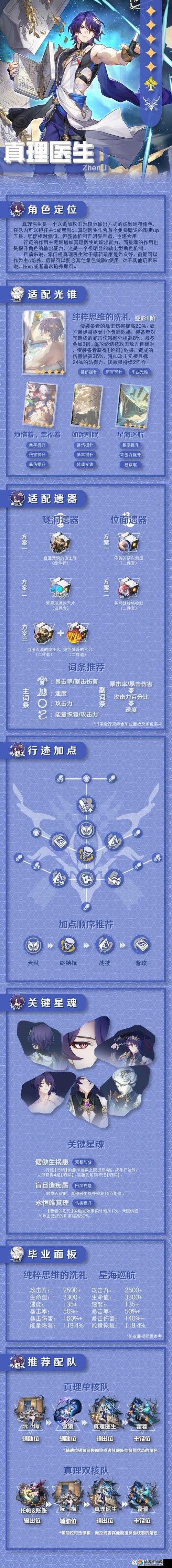 崩坏星穹铁道真理医生零氪玩家的高效培养秘籍攻略