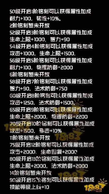 我叫 MT2 中奶怀特实用价值深度剖析与全面解读