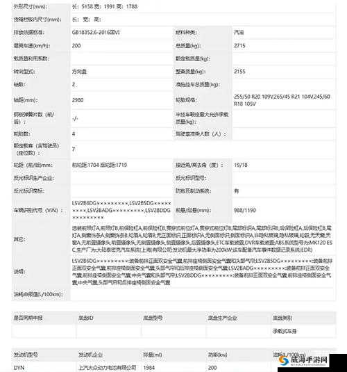 欧洲尺码 SUV 引领汽车新潮流