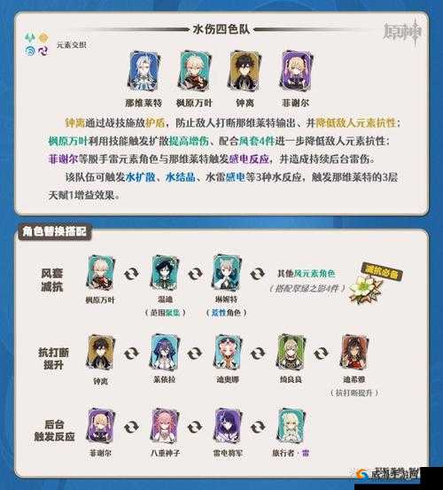 原神那维莱特传说任务全流程详细攻略指南