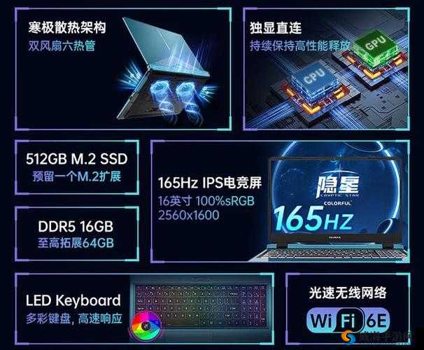 1819macbookairHDo 的强劲性能与长续航