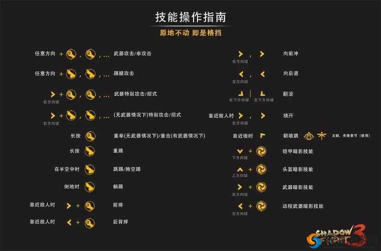 掌握技巧，轻松应对暗影格斗 3 中林的打法攻略