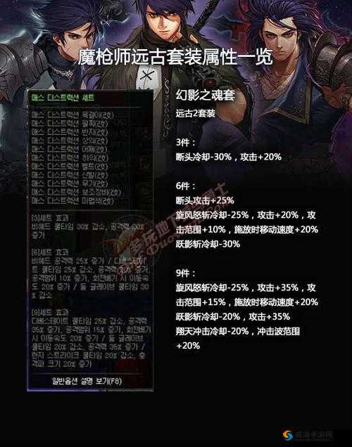 DNF 手游体验服魔戗士转职异界套装备属性详细解析与评测