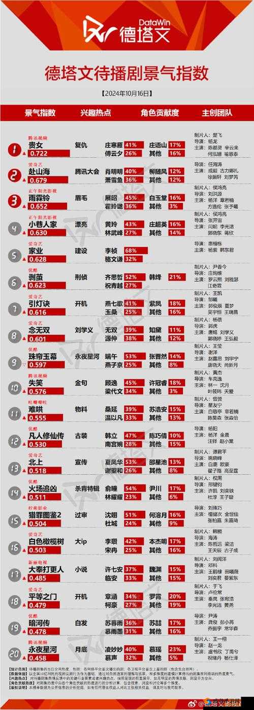 小米超神辅助型装备回生玉图鉴详细介绍与解析