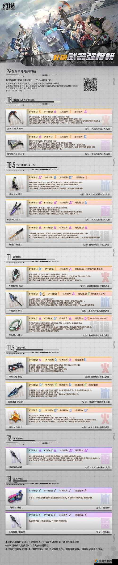 幻塔零度指针冰杖强度评测