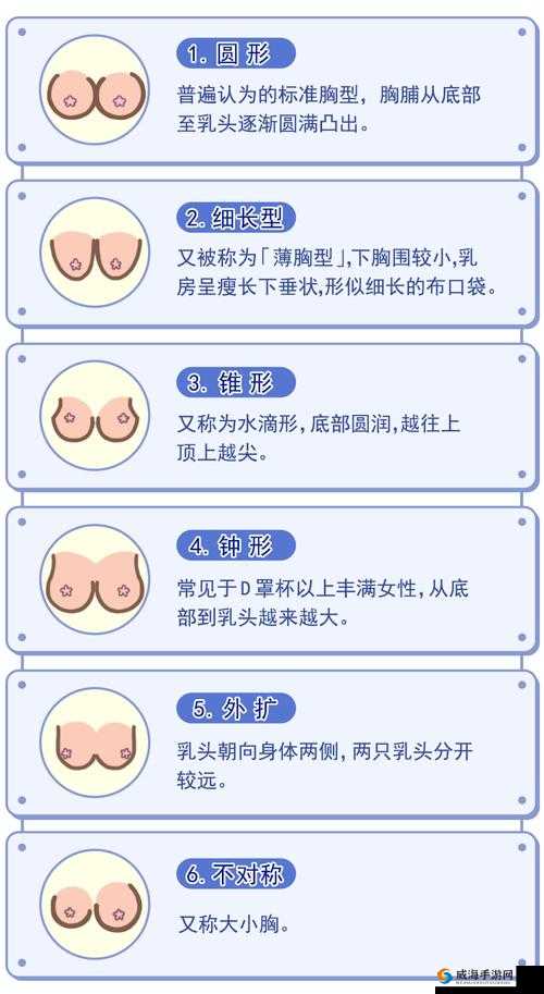 B 大与小的区别究竟在哪