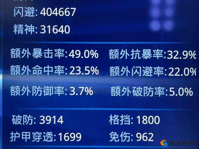 天天炫斗装备属性特点与优势