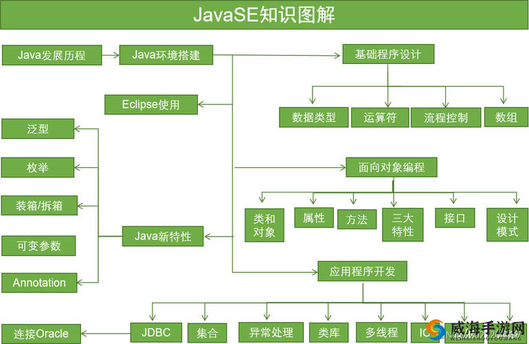 JavaParserHDChanatimi 核心技术解析