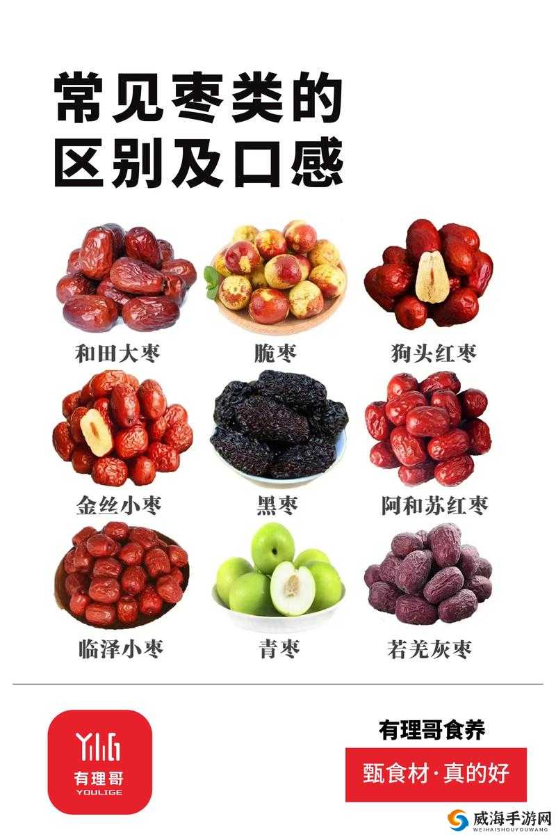 大枣和红枣有什么区别