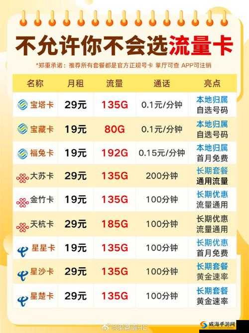 精品 2 卡 3 卡 4 卡：多种选择等你体验