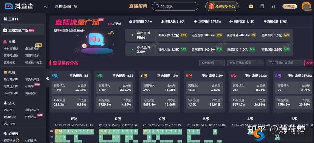 成品短视频源码与热门应用比较分析：差异与优势