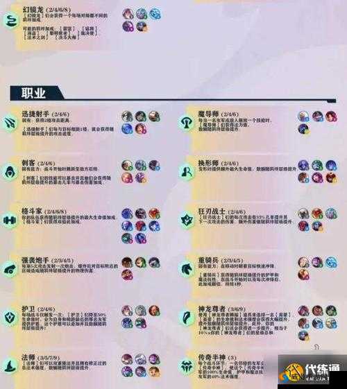 云顶之弈 S7 何时更新?新版本内容及上线时间预测