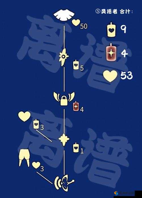 光遇禁阁隐藏地图中蓝色斗篷的兑换位置究竟在哪里