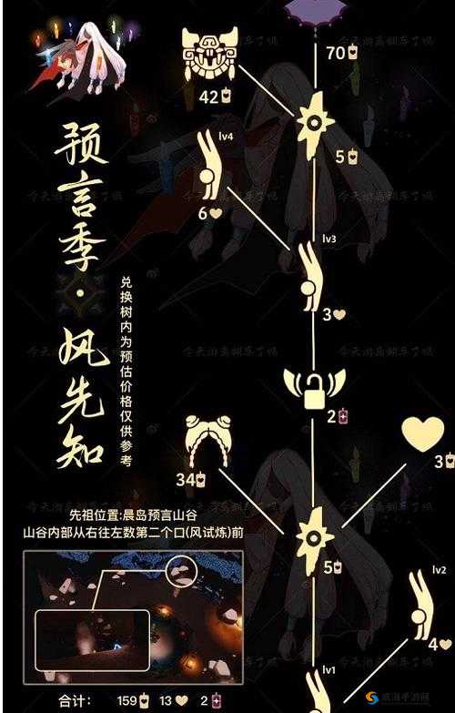 光遇中倒立先祖的具体位置究竟在何处你知道吗
