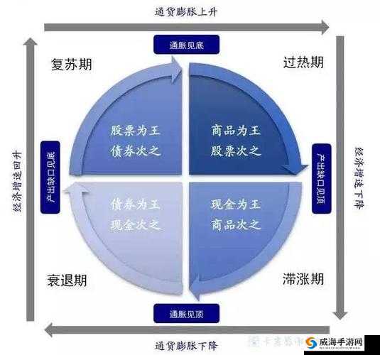 一前一后三个人轮换的工作模式探讨