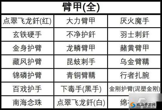 再探精魄秘境：全面解析再刷把精魄攻略，提升效率与技巧，助你轻松获取心仪装备与奖励