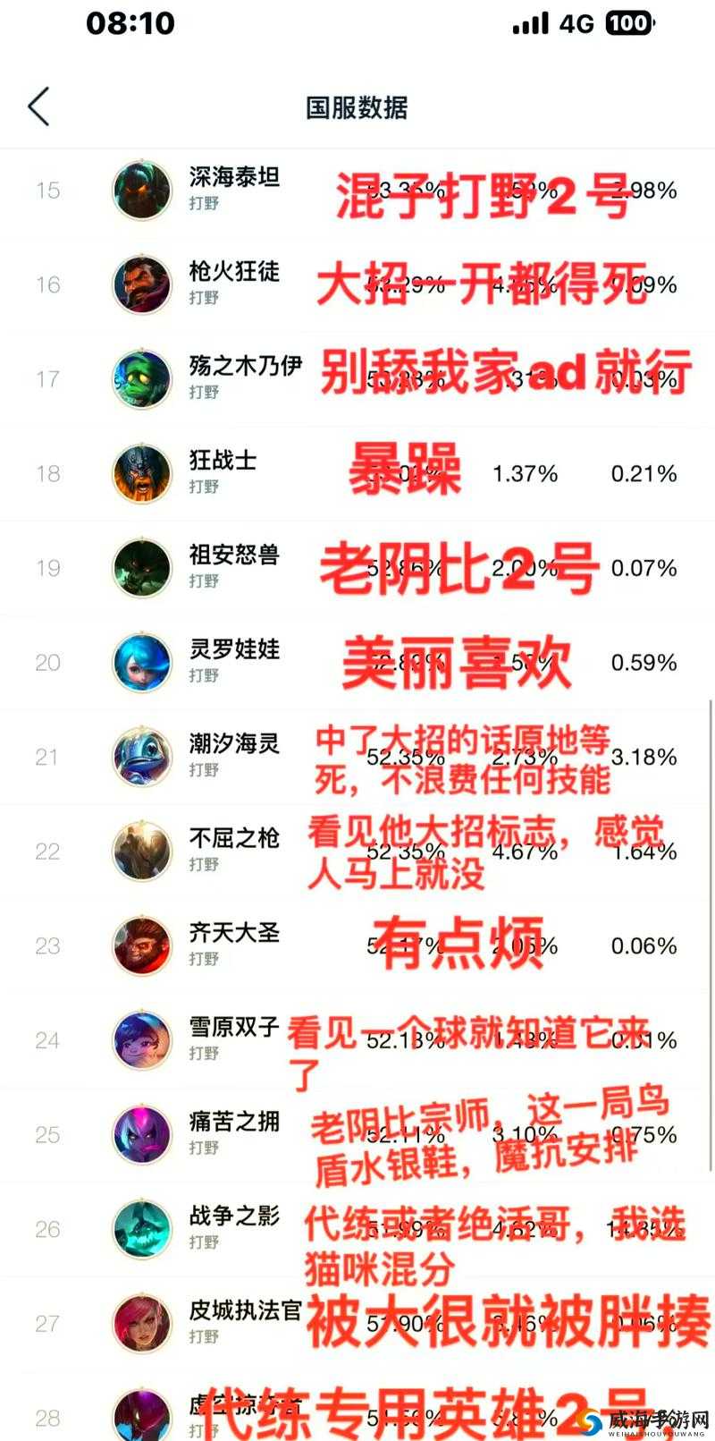 寡妇打野对战各英雄的策略分析：寡妇打野的技巧与应对方法