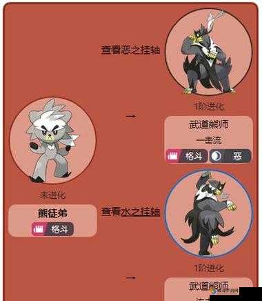 宝可梦剑盾中熊徒弟进化的方法和关键条件全解析
