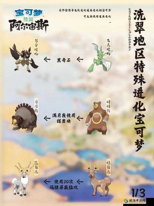 宝可梦传说阿尔宙斯独特进化揭秘：特殊进化的奥秘与特点解析