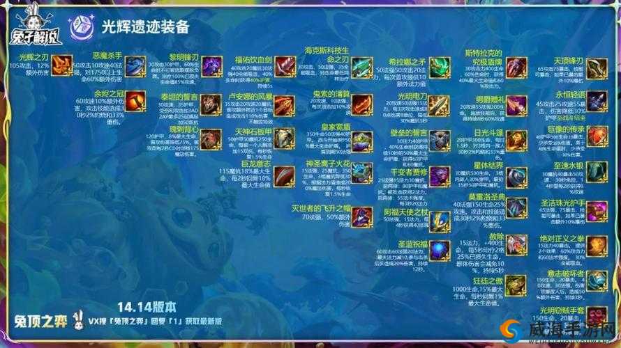 LOL云顶之弈装备评级大全：装备排名及实力览表，游戏装备评级详解