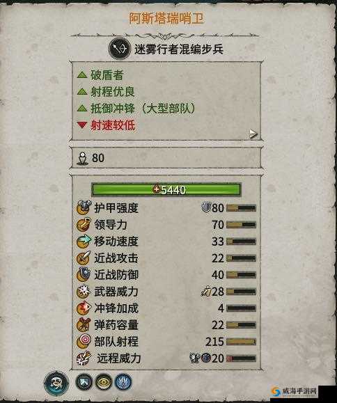 全面战争国行兵种系统详解：掌握行之力，策略战斗玩法览