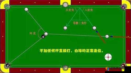 白球使用秘籍：掌握不思议的的秘密技巧，解锁白球使用新境界