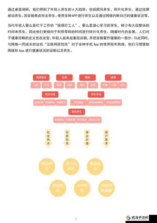 国精产品 W灬源码 1688 养生:开启健康养生之道