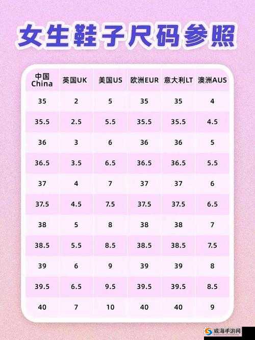欧洲尺码:日本尺码,你了解多少?