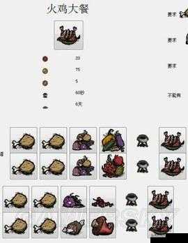 饥荒生存技能大揭秘：制作方法属性解析及代码详解