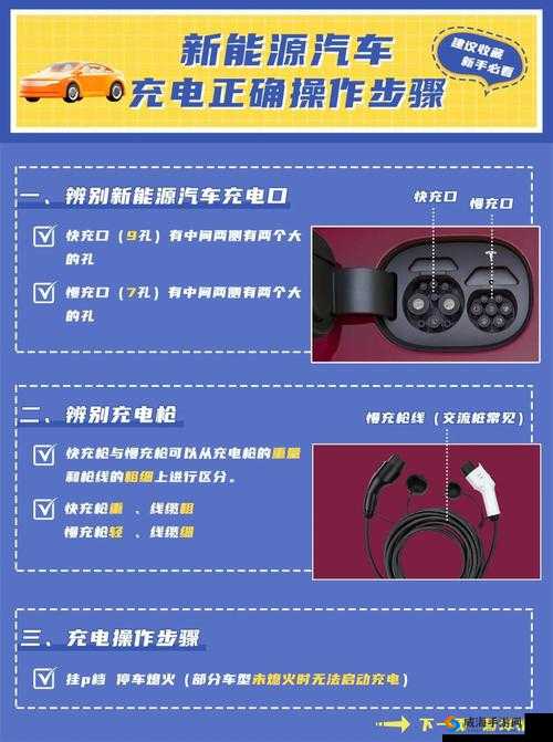永久智能车高效便捷充电方法全解析