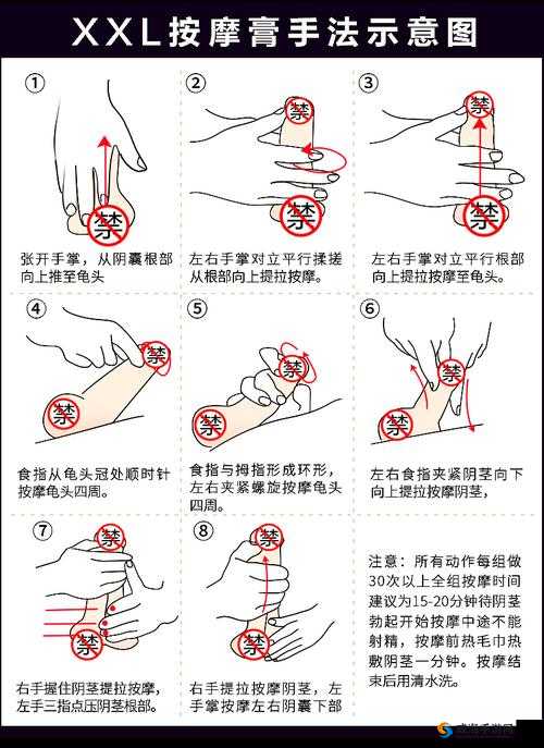 按哪些部位可提高性功能