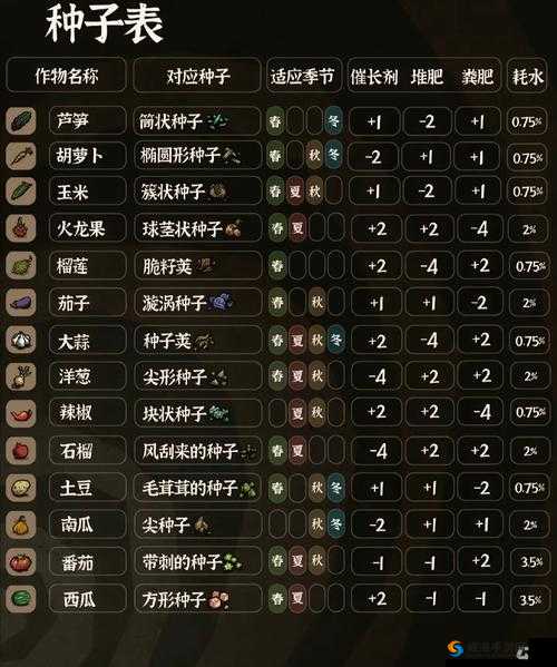 饥荒寒冬帽制作全攻略：材料获取制作方法及代码属性详细解析