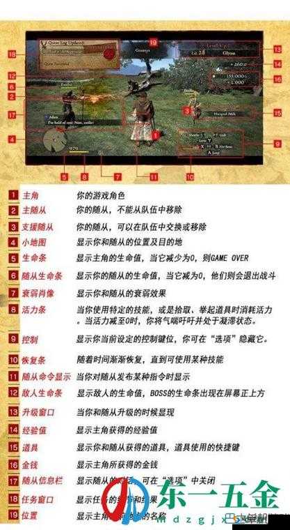 龙之信条黑暗觉者通关技巧攻略解析
