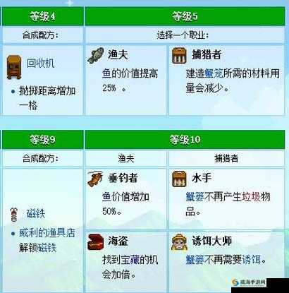 星露谷物语挖矿攻略：提升矿工技能的方法与技巧