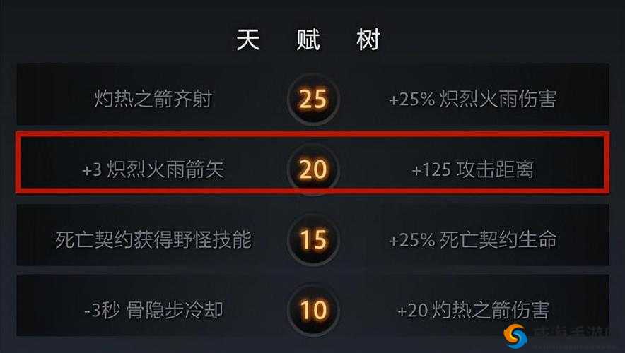 Dota2天赋树深度解析：暗王天赋加点攻略