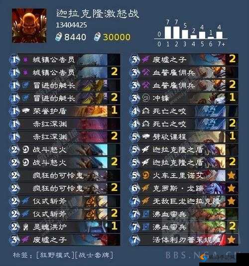 炉石传说冬季赛强海鱼战卡组推荐——Fr0zen篇：全新冬季战炉卡组配置
