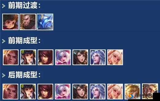 王者模拟战吴国阵容搭配：烧不尽的吴国火，战无不胜的都督都督