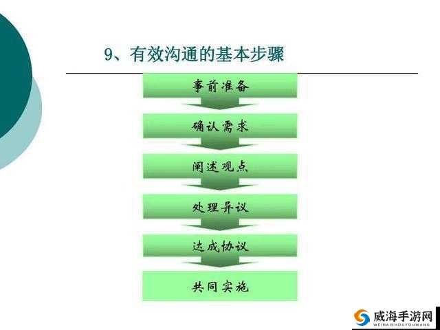 奶爸在团队作战中合理安排技能释放顺序的重要策略
