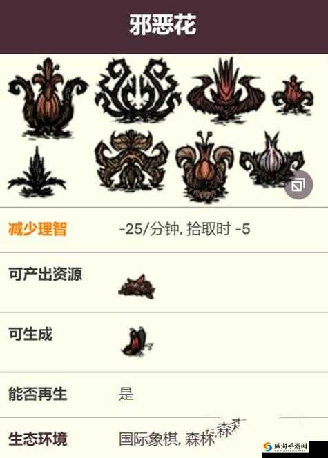 《饥荒》联机版：恶魔之花获取方法大全