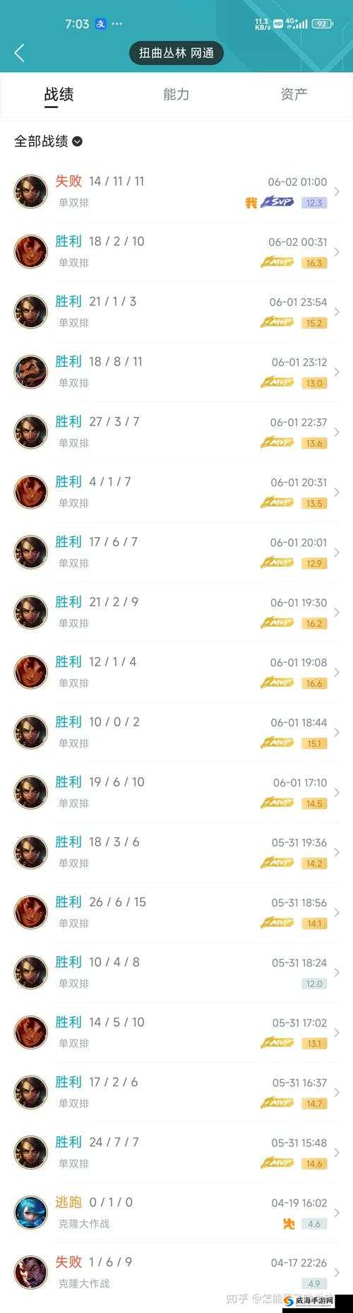 Lol 战绩查询：助你洞察游戏表现
