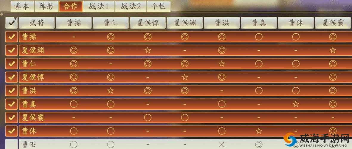 如何提升三国志 14中的施政等级