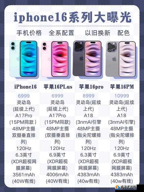 成熟 iPhone 69 全新升级体验