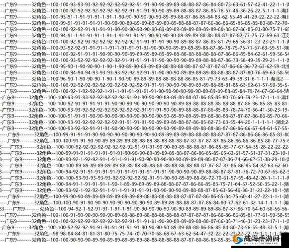 如何在 DNF 中以最快速度 16 开起号