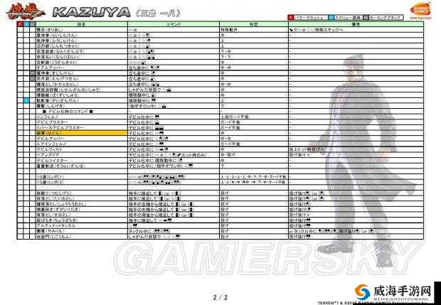铁拳7电风拳出招技巧方法览